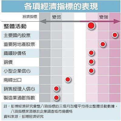 農曆年後香蕉價格直直落，市場傳出疑有人刻意壓低蕉價，雲林產地有農民不滿蕉價低迷，不願採收上市。 圖／聯合報系資料照片