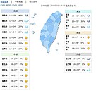 未來一周北部天氣數變！　吳德榮：下周有較大雨勢