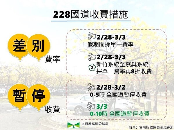 228連假交管措施。圖／高公局提供