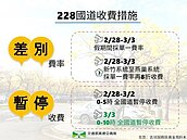 今天收假日　國道十大地雷時段及路段看這