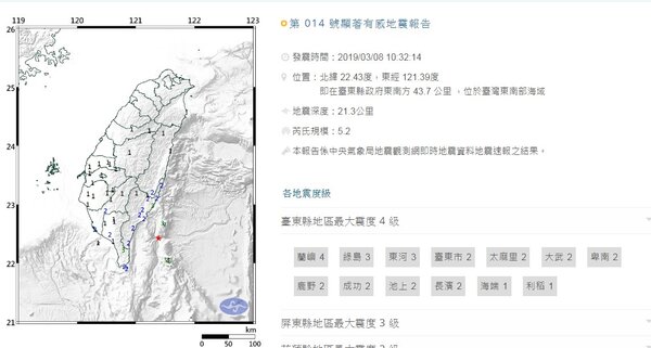 3/8 10:32台東發生芮氏規模5.2地震 (擷取自氣象局)