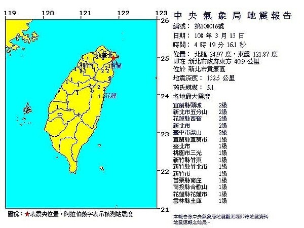 凌晨4:19新北貢寮規模5.1地震，最大震度2級。（圖／中央氣象局）