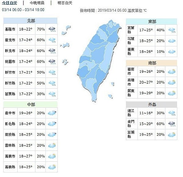 今下雨變涼、日夜溫差大。圖／中央氣象局