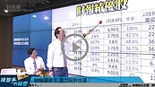 好房網TV／財報績優飆股怎麼找？ 他這麼說...