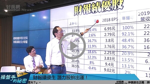 台股操盤手李永年在直播節目《操盤手的秘密》中與網友分享,要利用基本面選出飆股,只要鎖定財報中的三個關鍵字!