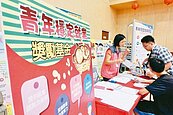 青年就業金安薪　台中推3方案