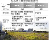 促參重大公建範圍 社宅納入