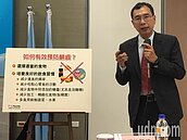 大杯手搖糖飲慢慢喝　高中男生牙縫全蛀光