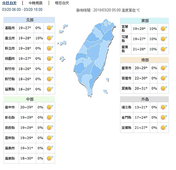 今天各地天氣。圖／取自氣象局網站