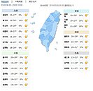 今明兩天熱如夏天！　吳德榮：周五起變天　北低溫13度