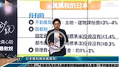 好房網TV／想投資日本房？ Sway：你知道怎麼「稅」嗎？