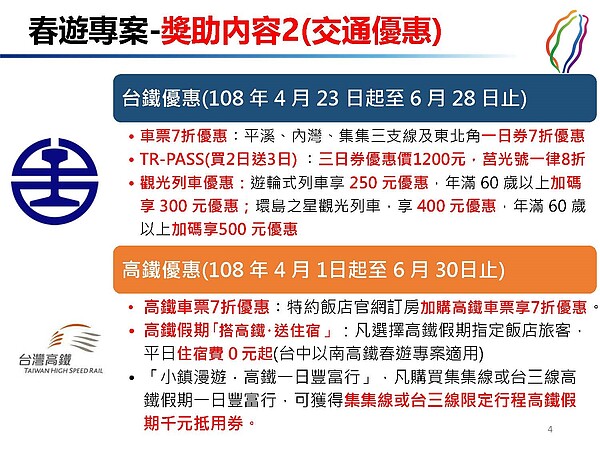 春遊專案,高鐵與台鐵優惠。(圖/交通部觀光局提供)