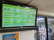 經濟解析／Fed決策再朝鴿派傾斜　透露什麼訊息？