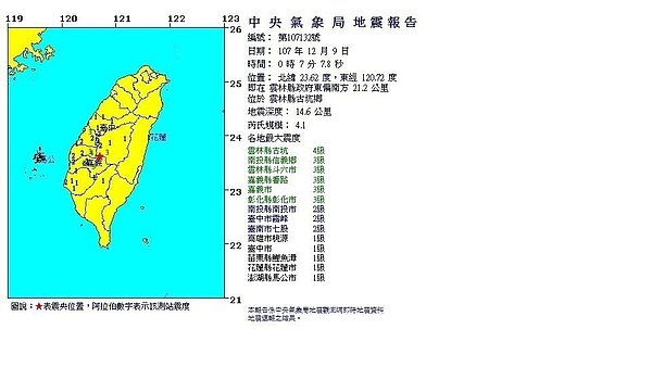 中央氣象局凌晨發布雲林縣古坑地區發生淺層地震。照片／擷取自中央象氣象