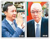 檯面下暗潮洶湧…國民黨總統大選誰搭檔？