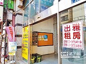 桃竹苗大學生5年流失2.3萬人　衝擊租屋市場