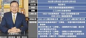 兩岸舵手江丙坤逝世　享壽86歲