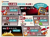 2019「最強請假攻略圖」！　4連假休9天、春節爽休16天