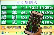 華映爆台股史上最大跌停委掛量　大同4檔市值蒸發94億