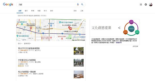 在搜尋引擎上輸入「文創」會顯示 40,300,000 個結果。(擷取自google )