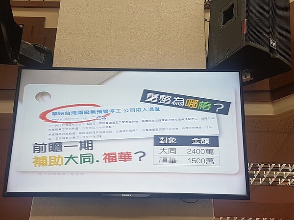 國民黨立委賴士葆今天(17日)在立法院財委會質詢時說,大同集團旗下華映和綠能經營不善,要聲明重整。但蔡政府的「前瞻1期」計畫居然補助大同2400萬、補助 大同關係企業福華電1500萬元。記者孫中英/攝影