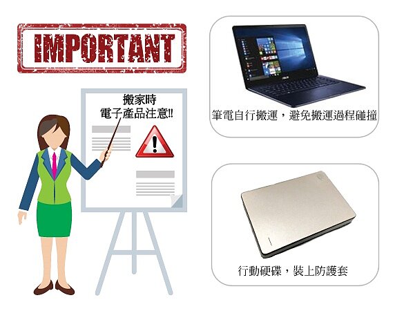搬家時建議消費者自行攜帶電子設備,避免日後糾紛。(圖/崔媽媽基金會)