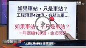 好房網TV／台中山手線太貴不蓋？　田大全透露商機在這