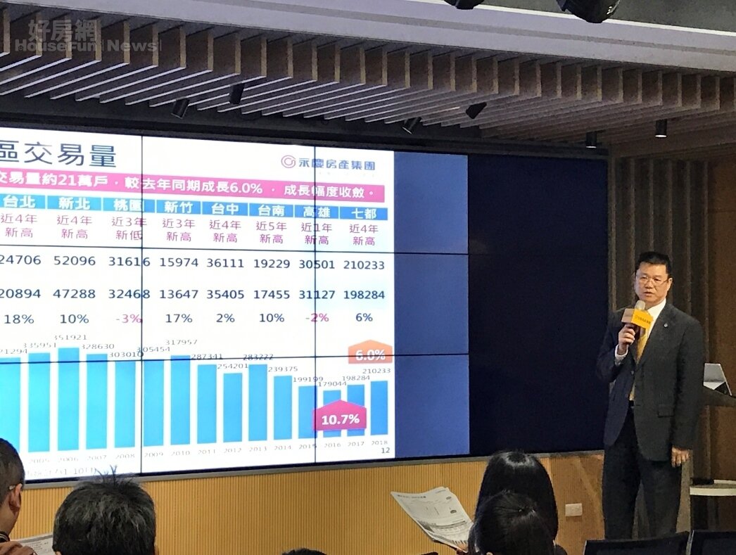 永慶房產集團業務總經理葉凌棋。好房網News記者李彥穎攝