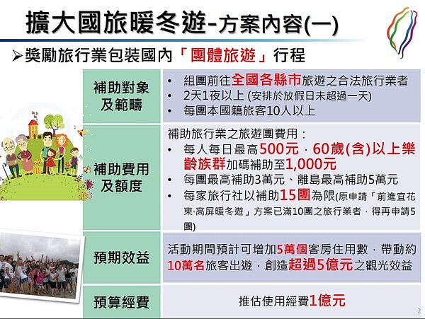 暖冬由擴大方案-團體旅遊。(圖/觀光局)