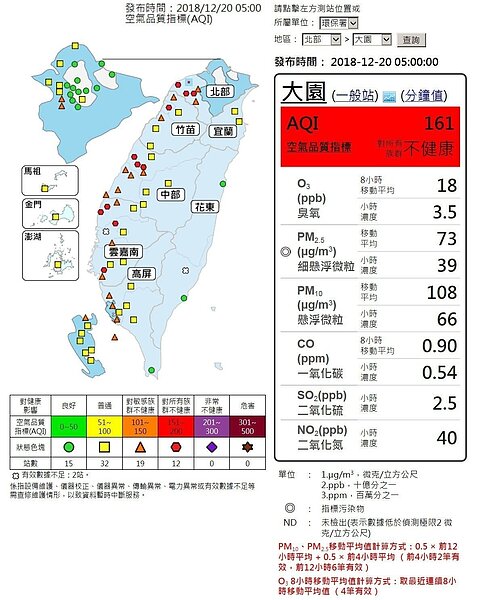 圖/擷取自環保署網站