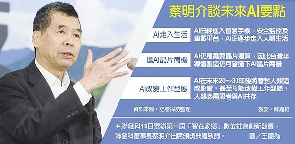 蔡明介談未來AI要點