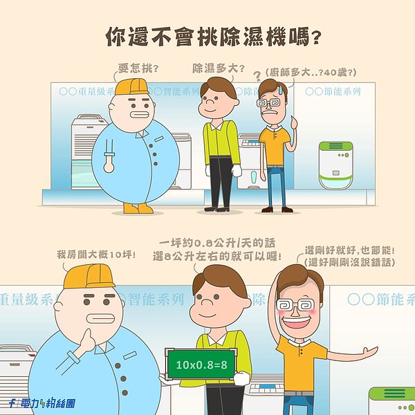 該如何挑選除濕機一張圖秒懂。圖/台電臉書