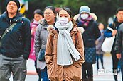 暖冬至剛過　周三起恐下探14度