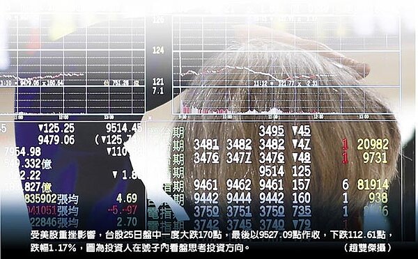 受美股重挫影響，台股25日盤中一度大跌170點，最後以9527.09點作收，下跌112.61點，跌幅1.17％，圖為投資人在號子內看盤思考投資方向。（趙雙傑攝）
