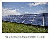 營建署　通過鹽地設太陽光電等開發許可共7案