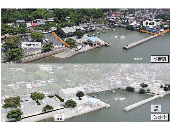 改善前後對照空拍圖-台銀停車場營造人行步道，拆除安檢所營造河岸街角廣場。（圖／擷取自新北市政府）

