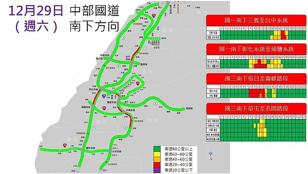 2018年元旦連假第一天的國道壅塞預報圖。圖/高公局提供