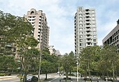 銀行拚了　房貸利率殺到1.58％