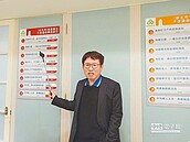 老屋難改建　歸咎8大問題