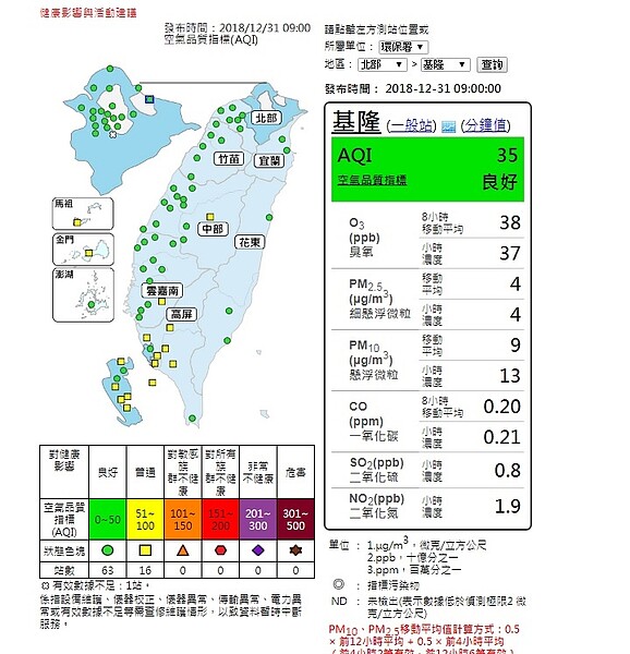 空氣品質。圖／環保署