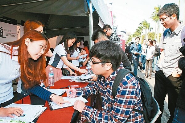 針對年輕人最關注的問題，就業和居住是首要面對的，隨之而來的交通和育兒等。 圖／聯合報系資料照片