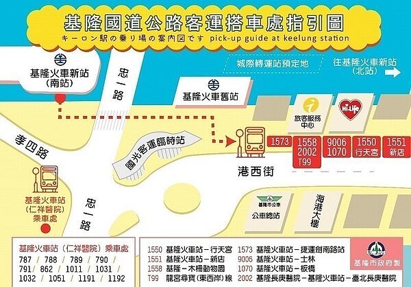 基隆市政府今天公布,各國道客運站牌7日起將調整位置,呼籲通勤族注意,別跑錯站牌。圖/基隆市政府提供