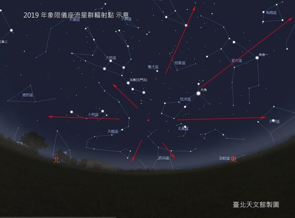 第一個五星級天象「象限儀座流星雨」將在4日凌晨達到每小時超過百顆流星的盛況。圖／台北市立天文館提供