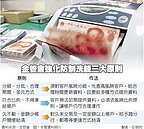 久滯、低額帳戶　擬推簡便結清