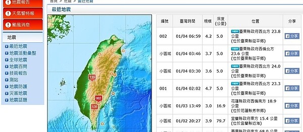 台東今天凌晨起一連發生4次有感地震，最大震度芮氏規模4.7，幸無災情。圖／擷取自中央氣象局
