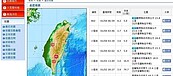 一夜不好眠！　4連震台東民眾嚇醒