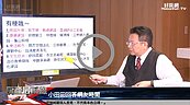 好房網TV／桃園不只有社宅　「這些」政見好有梗