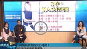 好房網TV／2019誰最旺？ 她說ＯＯ很有偏財運！