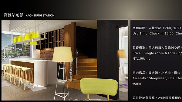 高雄市觀光局特別推銷境內的背包客旅館「SingleInn單人房」,強調CP值很高。翻攝「SingleInn單人房」官網