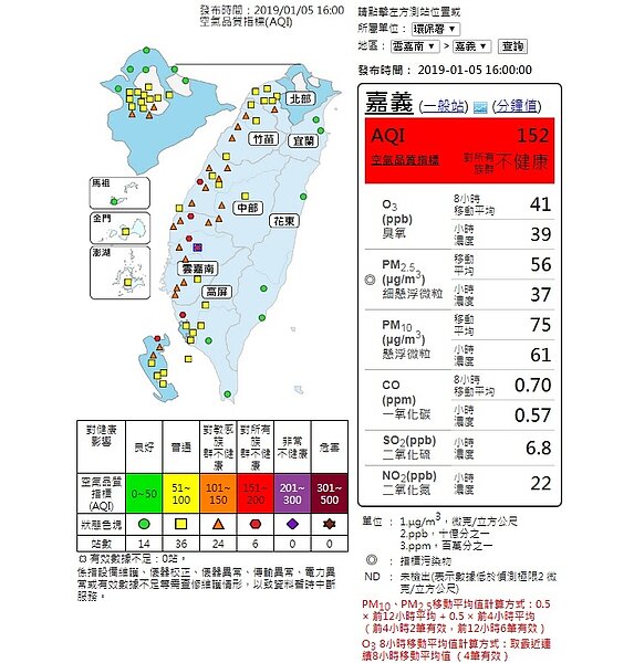 全台空氣品質監測。圖/環保署